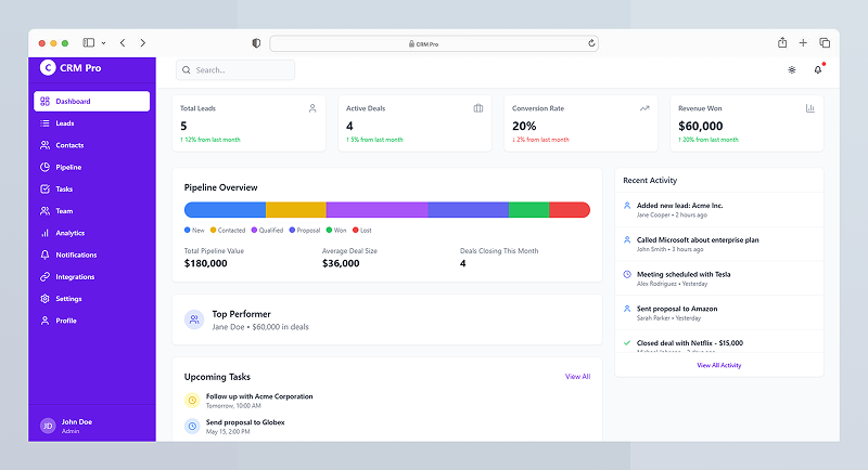 CRM Pro